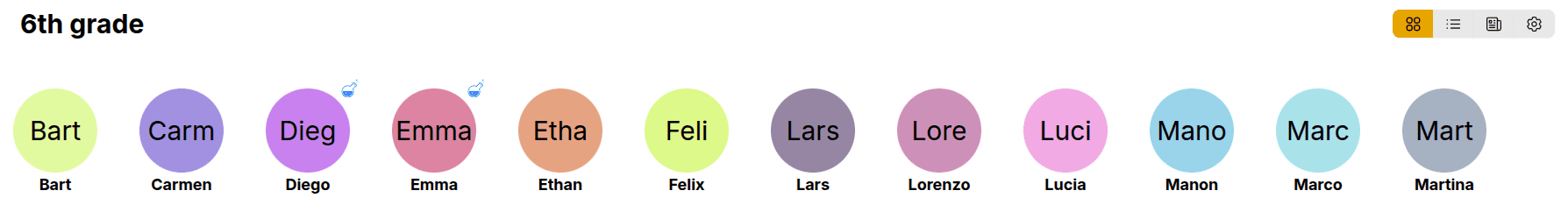Panel de control de clase