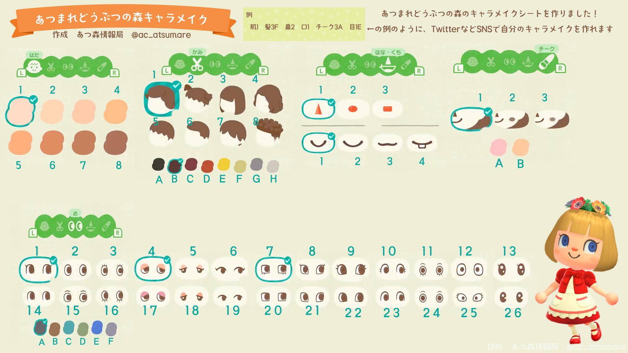Personalización de avatar en Animal Crossing